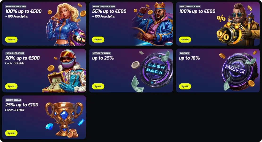 F7 bonuses